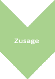 Grüne Fläche mit dem Text "Zusage" in der Mitte, in weißer, einfacher Schrift.
